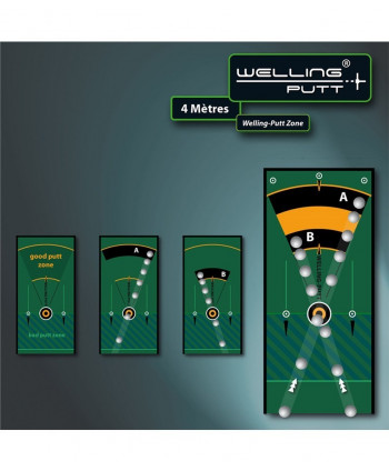 Welling-Putt Mat (4M x 50CM)